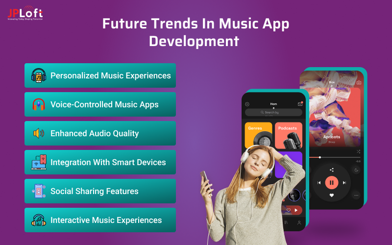 Future Trends in Music App Development You Should Look Out For